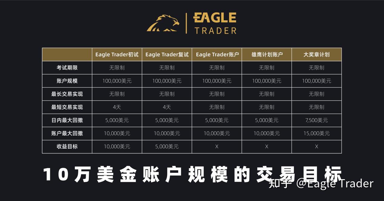 广东盈海贵金属软件